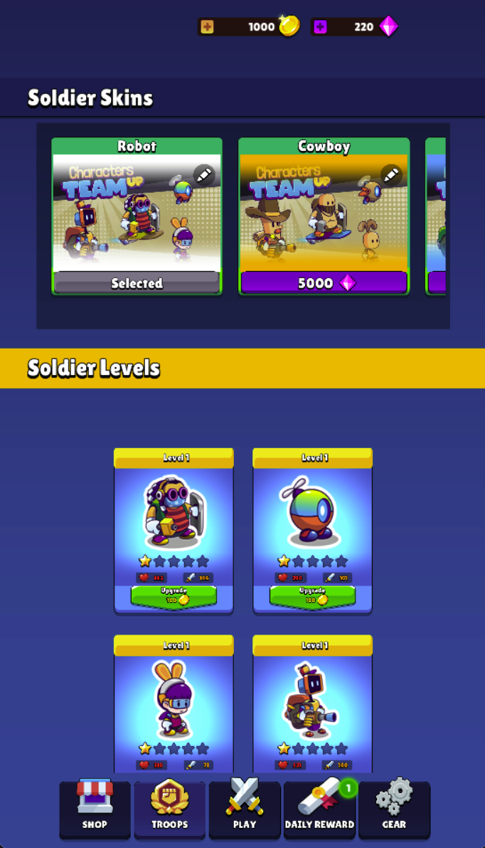 The TROOPS menu separates Soldier Skins from Soldier Levels. A selected appearance and a level-up action are different choices.